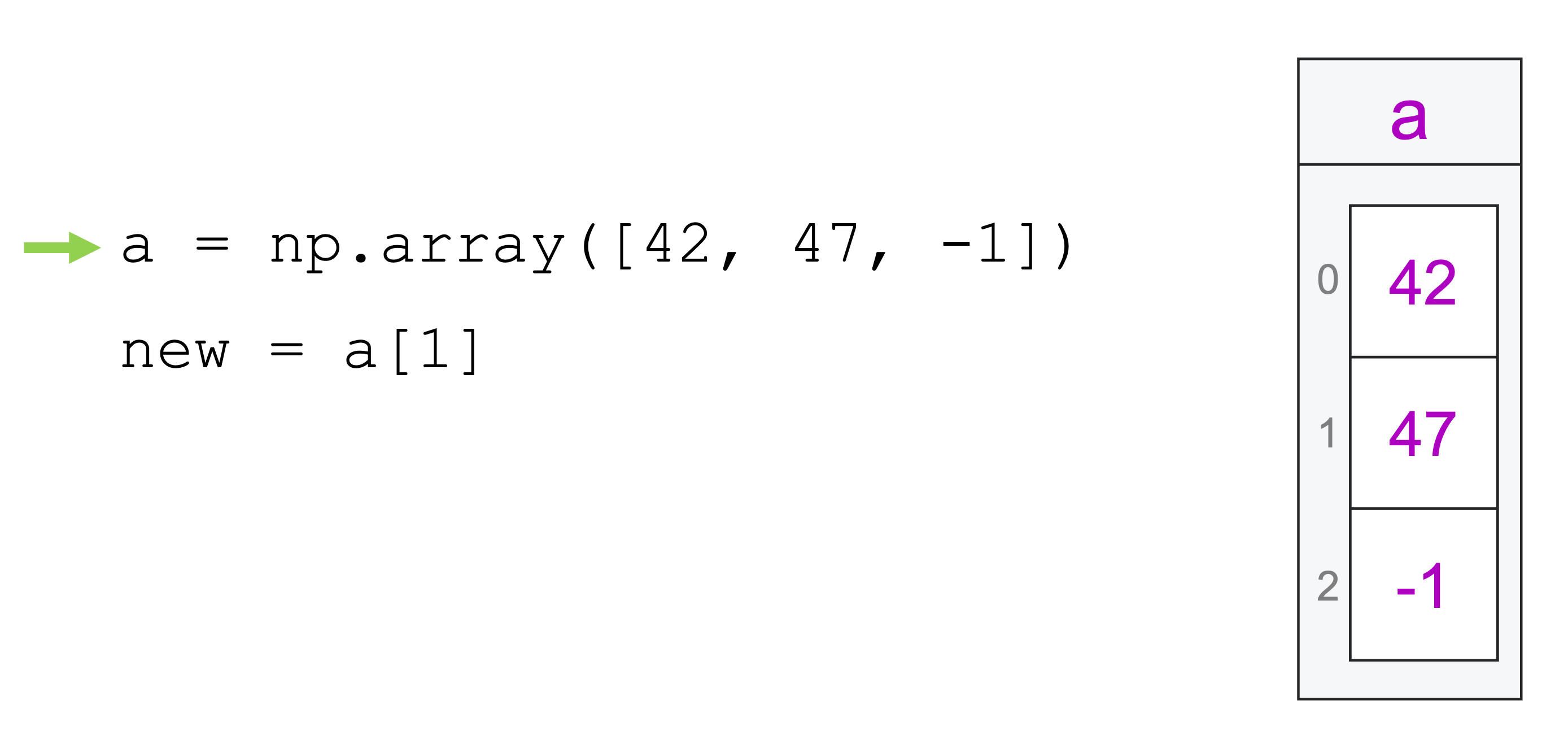 vector_subsetting1