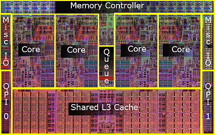 core_i7