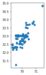 ../../../_images/d6c695dfed26e372eff244adb031cb6c6886687d17d0a57477cb6446a7d769df.png
