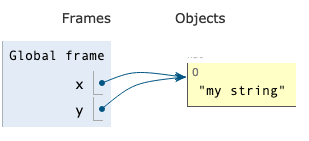 var_v_object_string_1