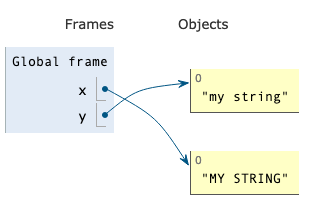 var_v_object_string_2